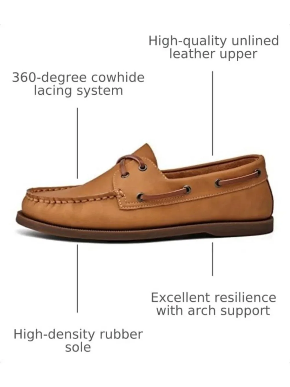 Stylish Men's Leather Boat Shoes | Casual Classic Loafers for Every Occasion